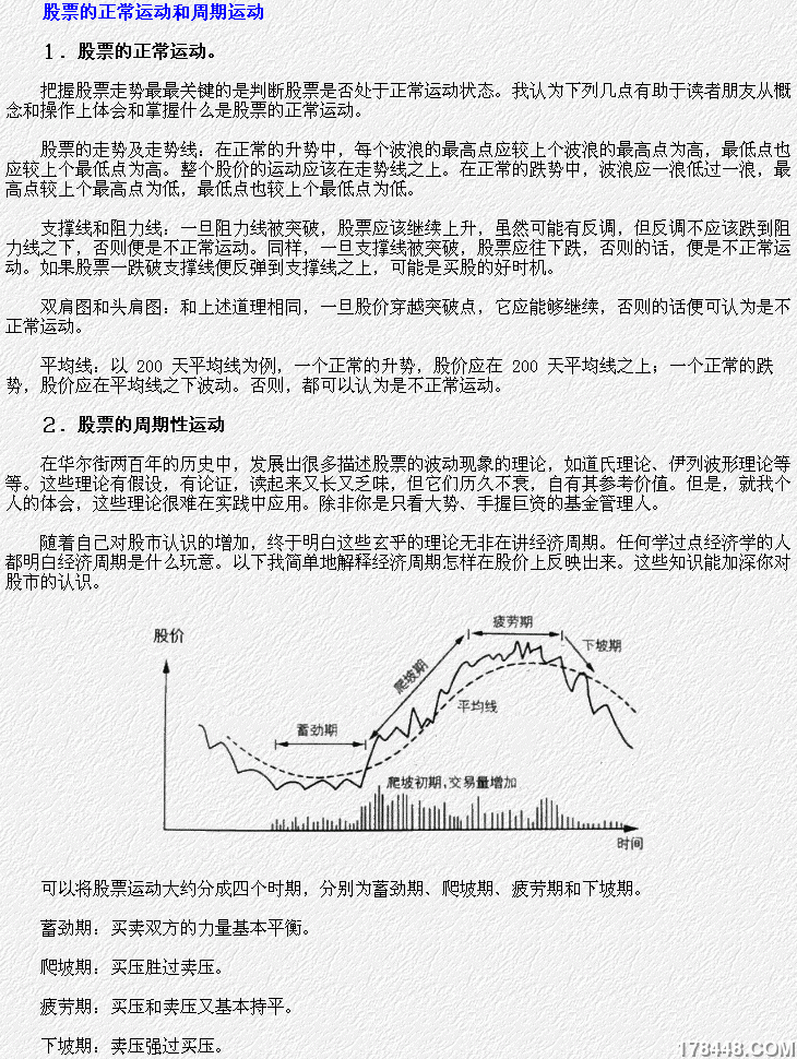 炒股的智慧-在华尔街炒股为生的体验(转载 第二节 技术分析的基础